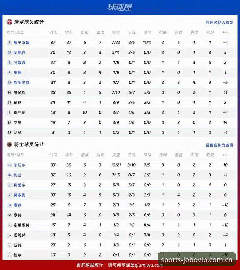 深度揭秘：格拉利什与皮克福德深夜狂欢背后，英格兰国脚状态与技术评测