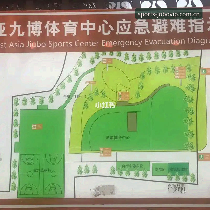 九博体育地址如何保障用户安全？技术评测详解平台可靠性